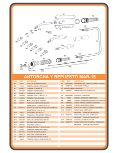 Antorcha soldadura Mig/Mag... 2