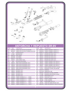 Antorcha soldadura tig... 2