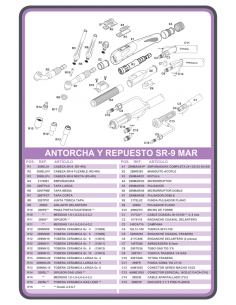 Antorcha soldadura tig... 2