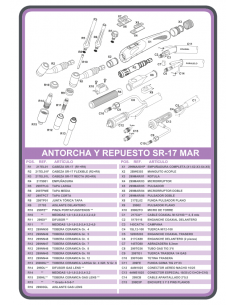 Antorcha soldadura tig... 2