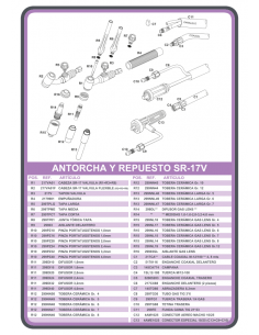 Antorcha soldadura tig... 2