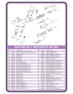 Antorcha soldadura tig... 2