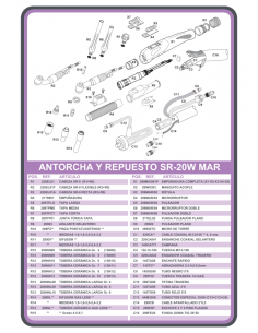 Antorcha soldadura tig... 2